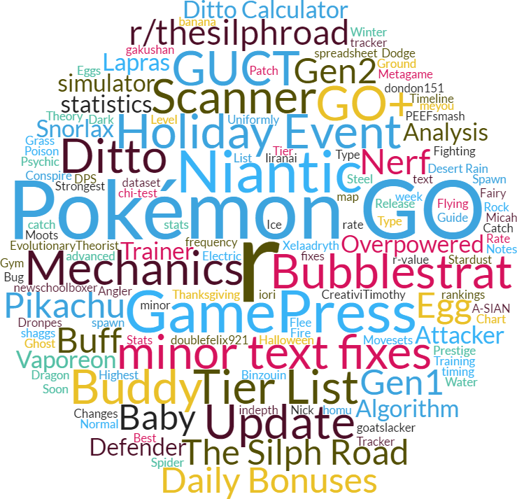 minor text fixes